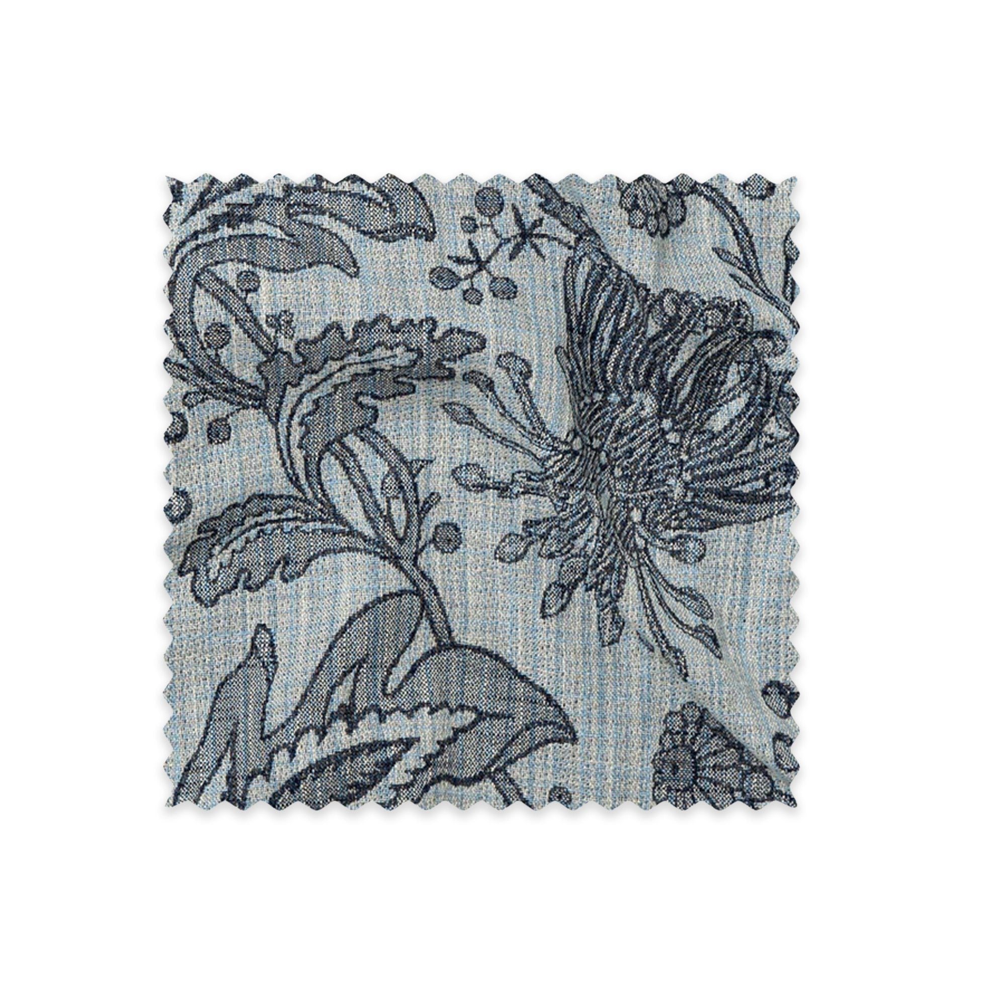 Firewheel Ink Performance Swatch